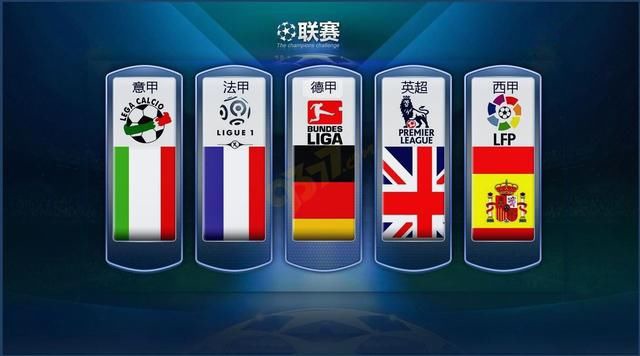 回报